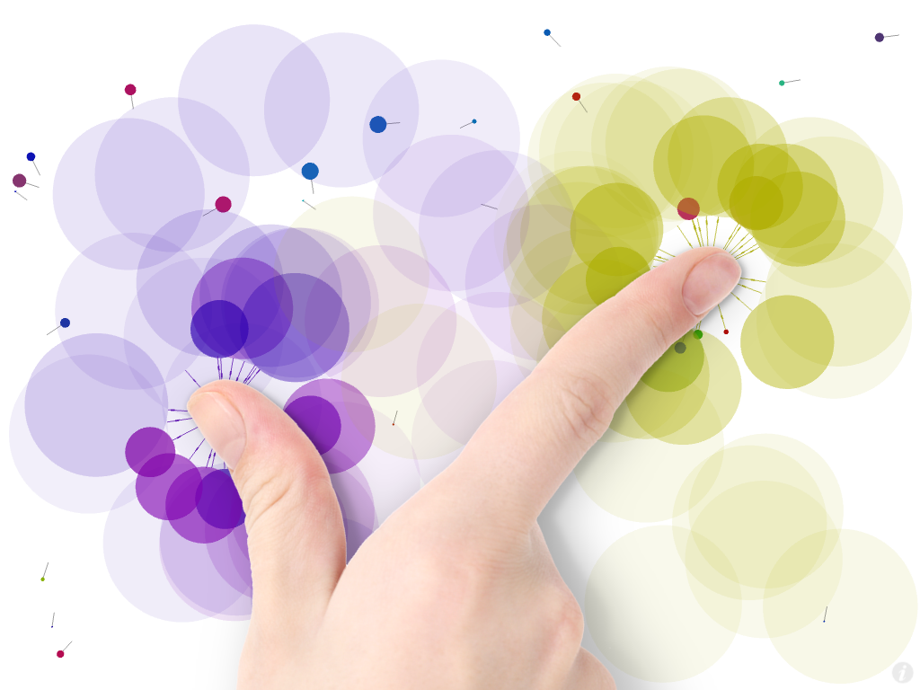 Feeding chromovores with multiple fingers.